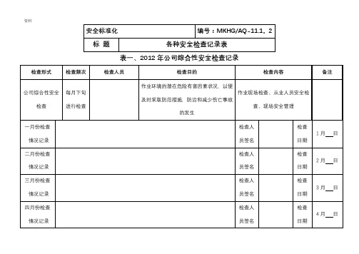 各种安全检查记录表格(全面)