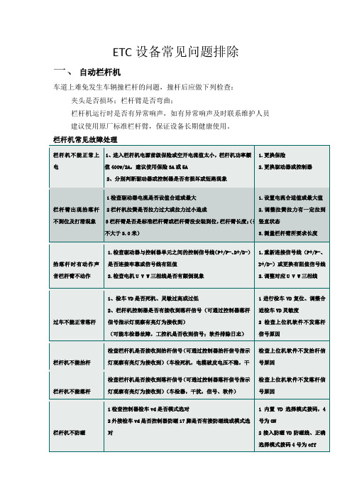 ETC设备常见问题排除