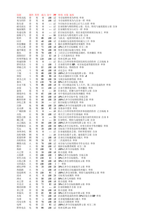 口袋妖怪黑白新技能