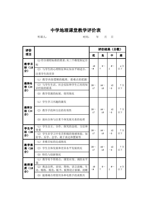 地理课堂评价表