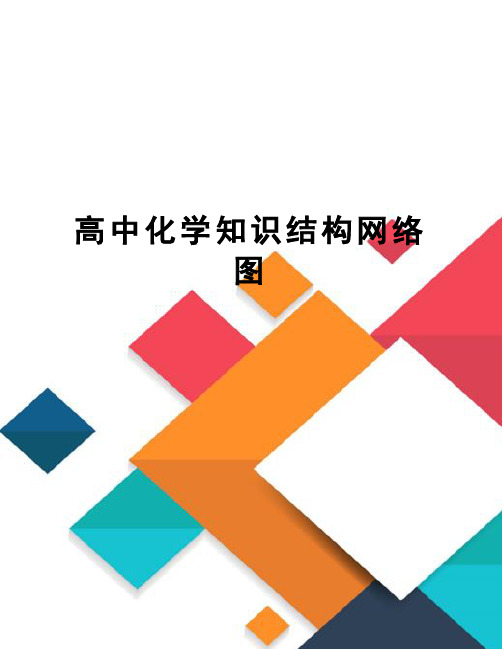 高中化学知识结构网络图