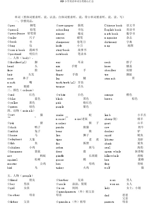 PEP小学英语单词分类精心汇总