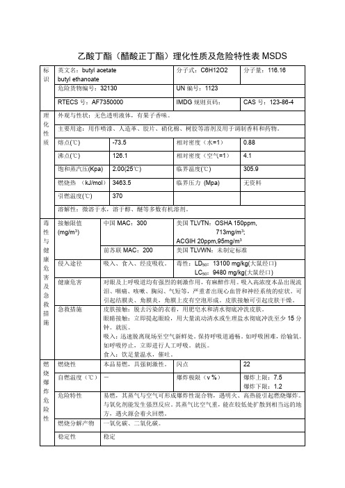 乙酸丁酯(醋酸正丁酯)理化性质及危险特性表MSDS