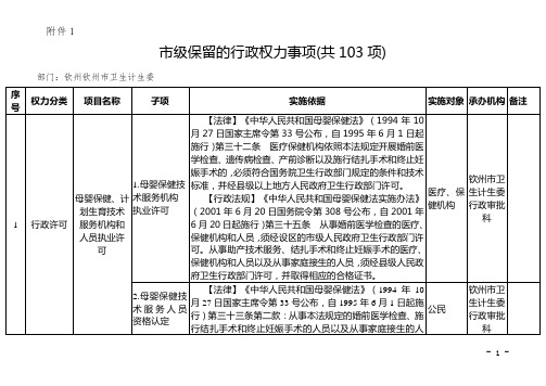 市级保留的行政权力事项(共103项)