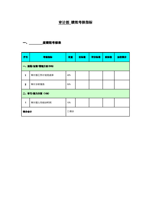 审计部绩效考核指标