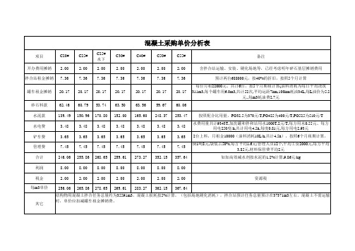 混凝土单价分析