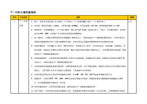 下一代防火墙性能指标【模板】