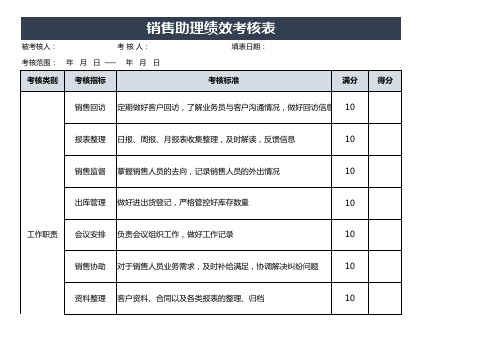 销售助理绩效考核表