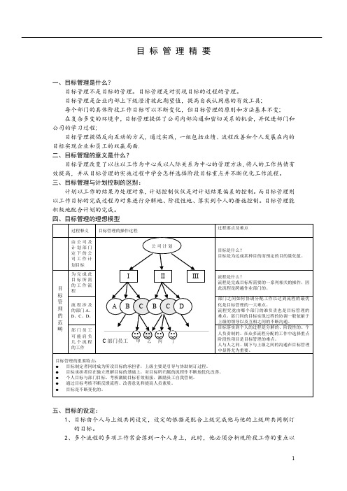 目标管理规定