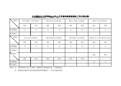 学校矛盾纠纷台账