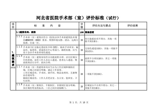 手术室标准