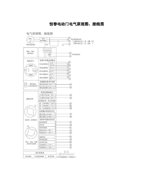 恒春电动门电气原理图、接线图