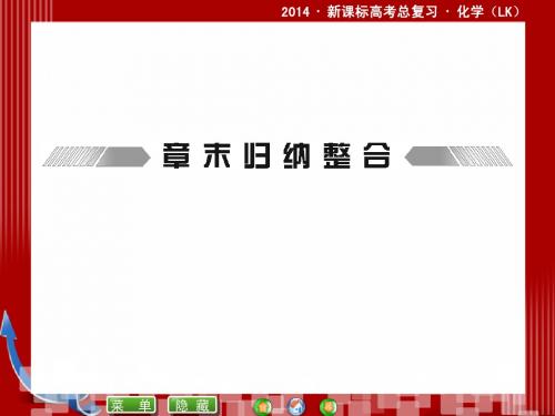 2014届新课标高考总复习·化学  章末归纳整合6串联电路中各类电化学装置的工作原理