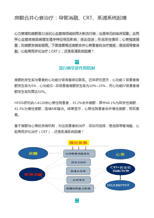 房颤合并心衰治疗：导管消融、CRT、系浦系统起搏