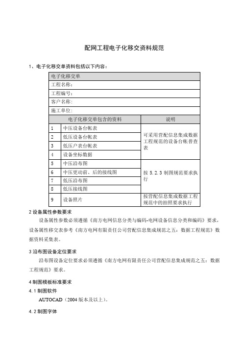 配网工程电子化移交资料规范