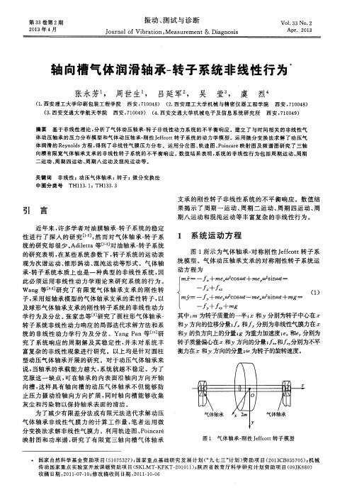 轴向槽气体润滑轴承-转子系统非线性行为