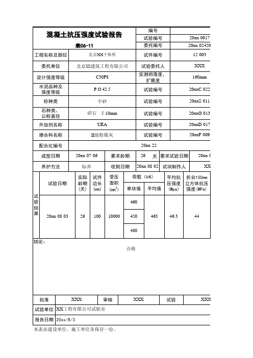 混凝土抗压强度试验报告-建筑公司资料员资料施工试验记录表格填写范例工程资料用表施工记录