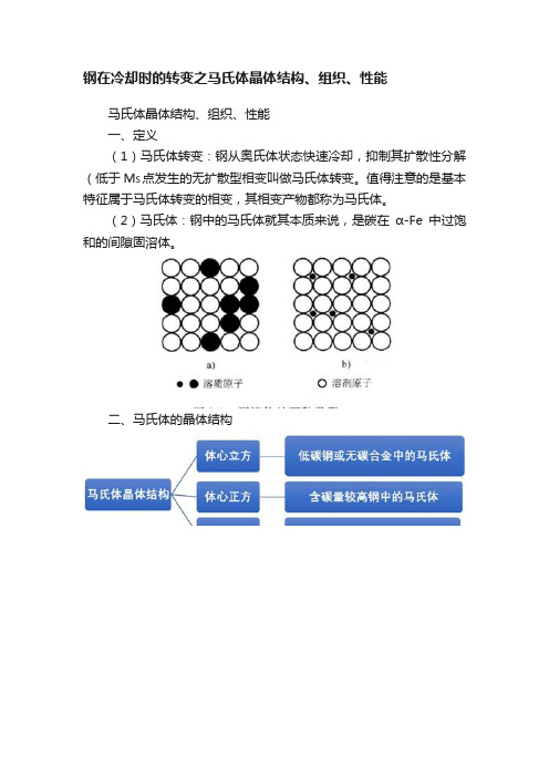 钢在冷却时的转变之马氏体晶体结构、组织、性能