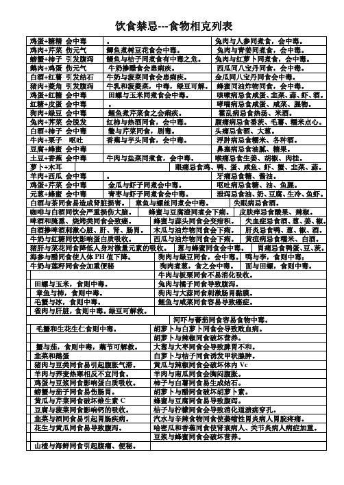 饮食禁忌---食物相克列表