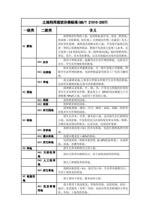 土地利用现状分类标准(GBT 21010-2007)