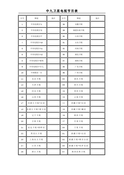 卫星天线频道列表