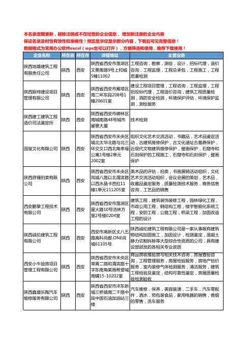 新版陕西省西安鉴定检测工商企业公司商家名录名单联系方式大全19家