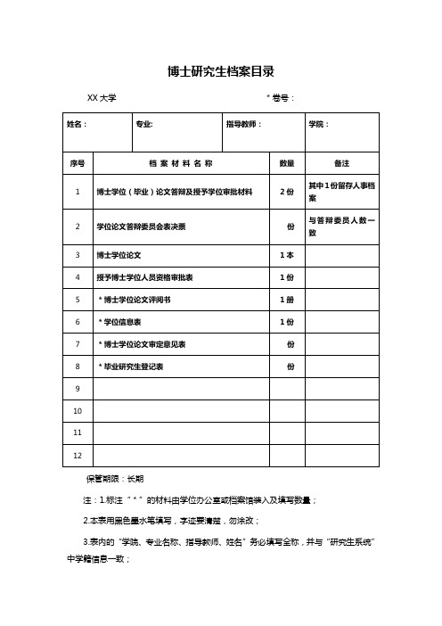 博士研究生档案目录