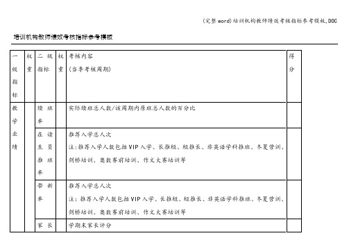 (完整word)培训机构教师绩效考核指标参考模板,DOC