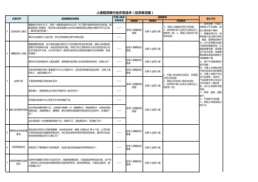 人身险双录行业示范话术(征求意见稿)