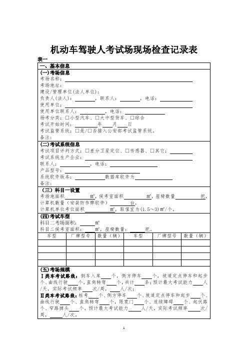 最新机动车驾驶人考试场现场检查记录表