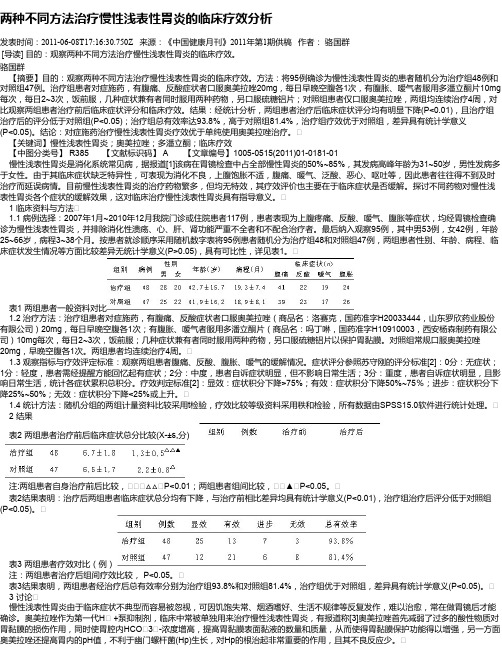 两种不同方法治疗慢性浅表性胃炎的临床疗效分析