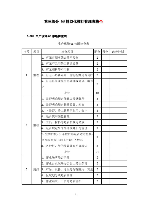 第三部分 6S精益化推行管理表格全