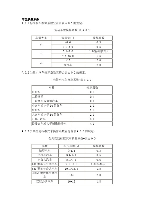 车型换算系数