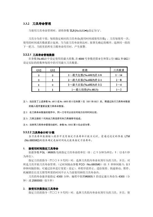 988T刀具寿命管理说明