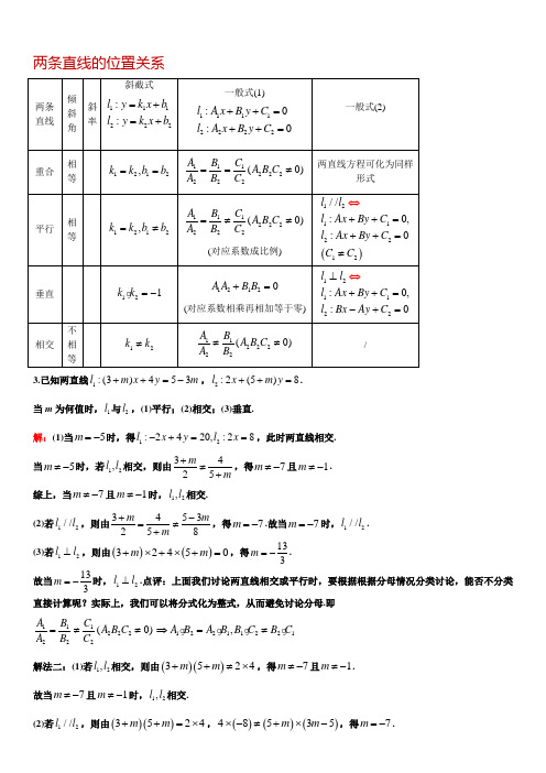 知识点梳理 -两条直线的位置关系