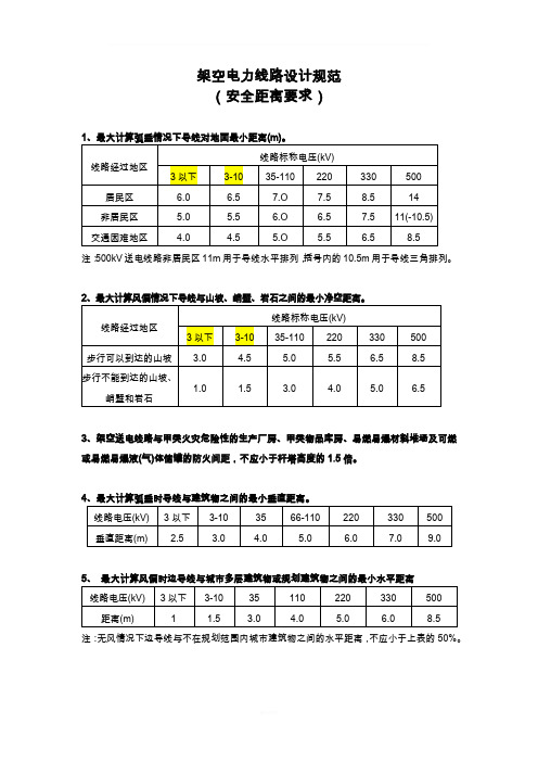 电力架空线路安全距离规定