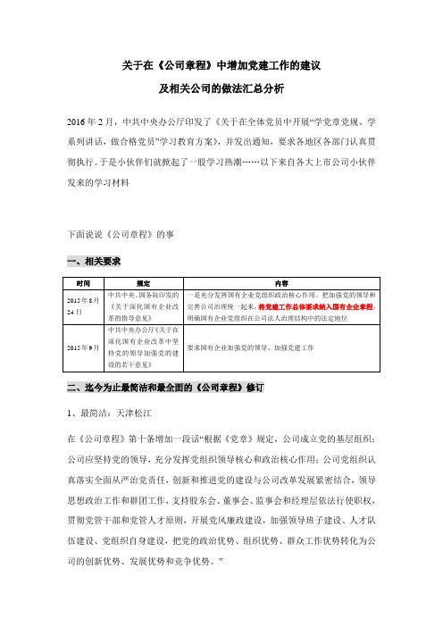 2016-148 关于在《公司章程》中增加党建工作的建议及相关公司的做法汇总分析twj-jxh