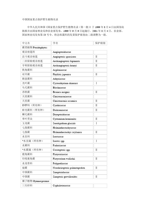 国家重点保护野生植物名录