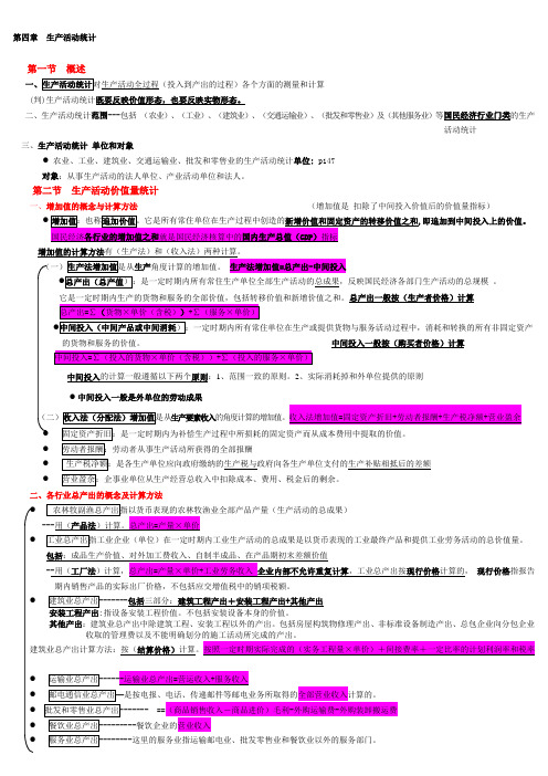 (笔记整理)2011年统计基础知识与统计实务--第四章--生产活动统计