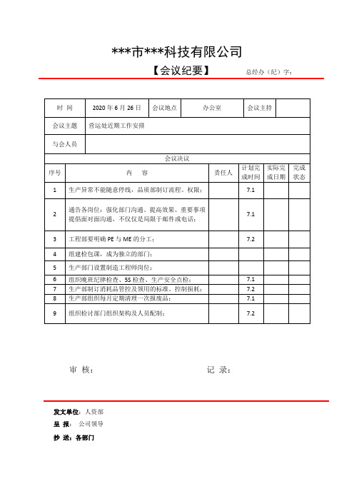 上市公司会议纪要模板