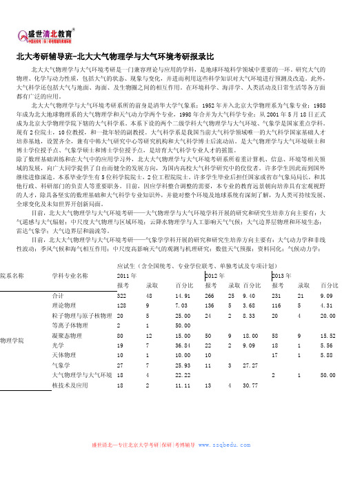 北大考研辅导班-北大大气物理学与大气环境考研报录比