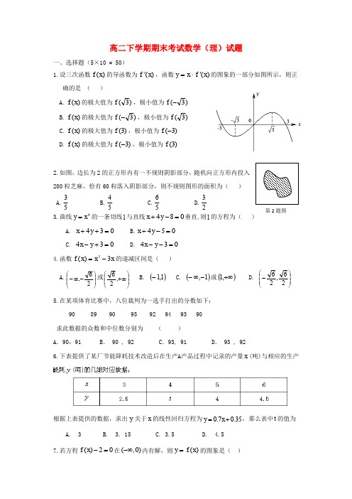 福建省晋高二数学下学期期末考试试题 理 新人教A版