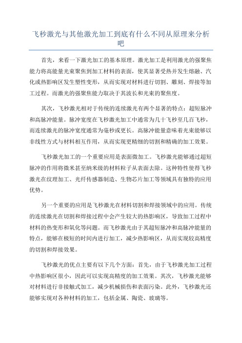 飞秒激光与其他激光加工到底有什么不同从原理来分析吧