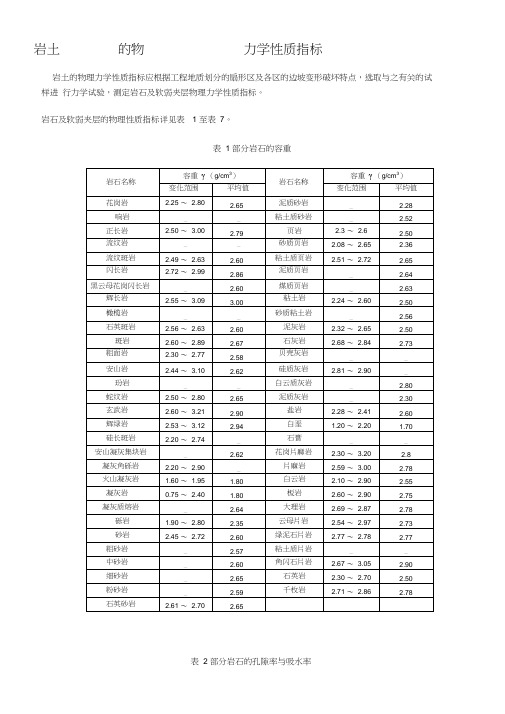 岩土的物理力学性质参数