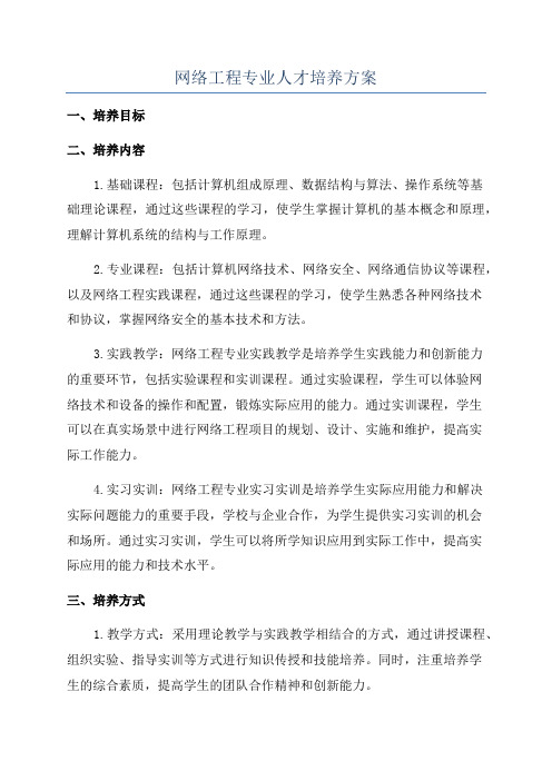 网络工程专业人才培养方案