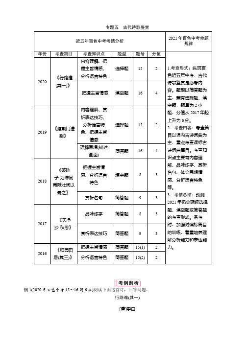 中考专项语文专题5 古代诗歌鉴赏