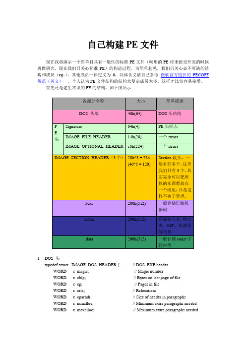 自己构建PE文件