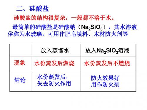 非金属及其化合物课件讲解