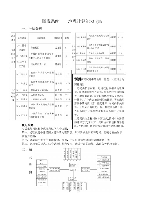 高考地理二轮地理计算