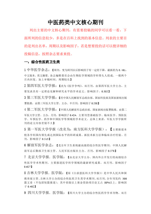 中医药类核心期刊